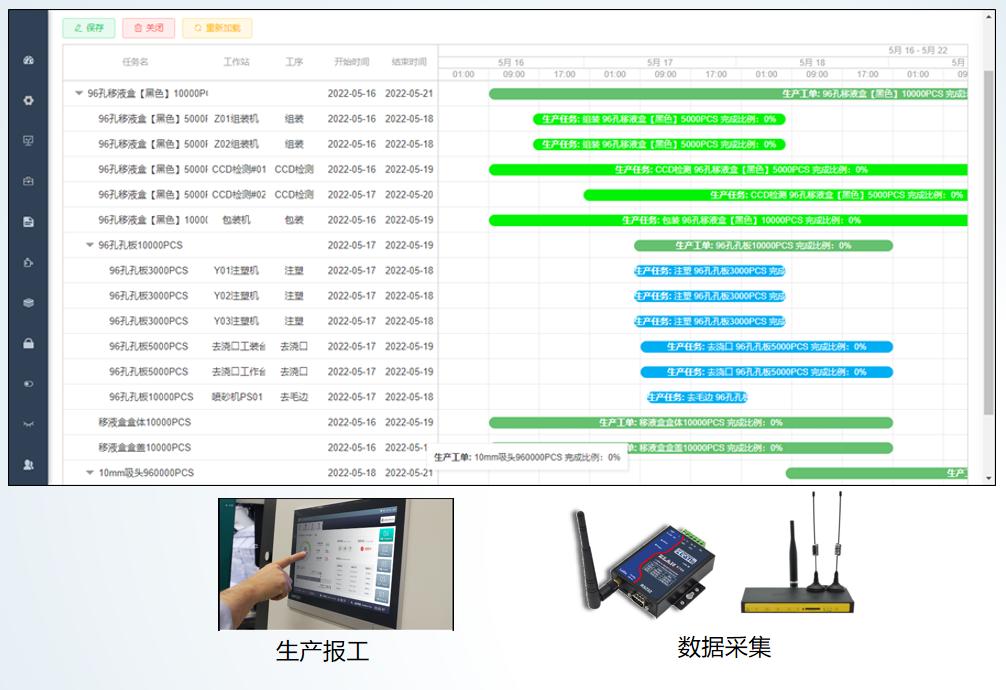 MES系统