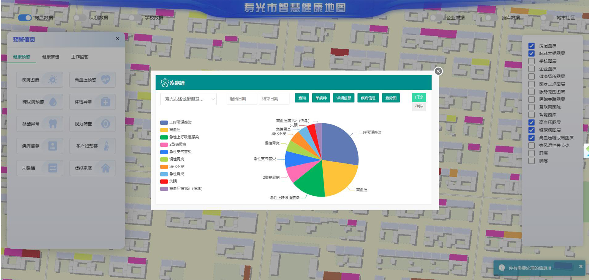 环球软件“智慧健康地图”火出圈了