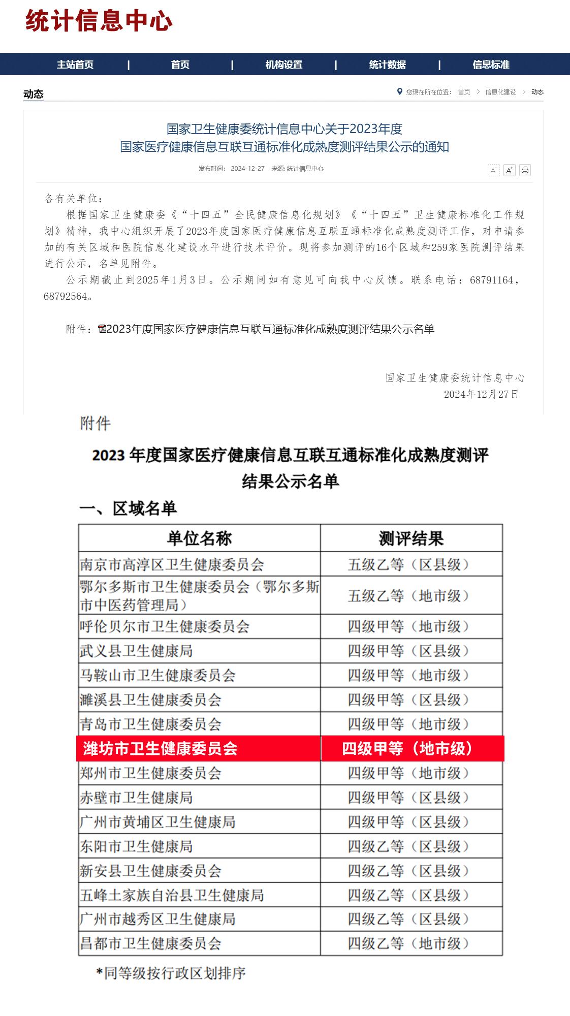 好消息！又一数智赋能医疗健康成果“领证”了！