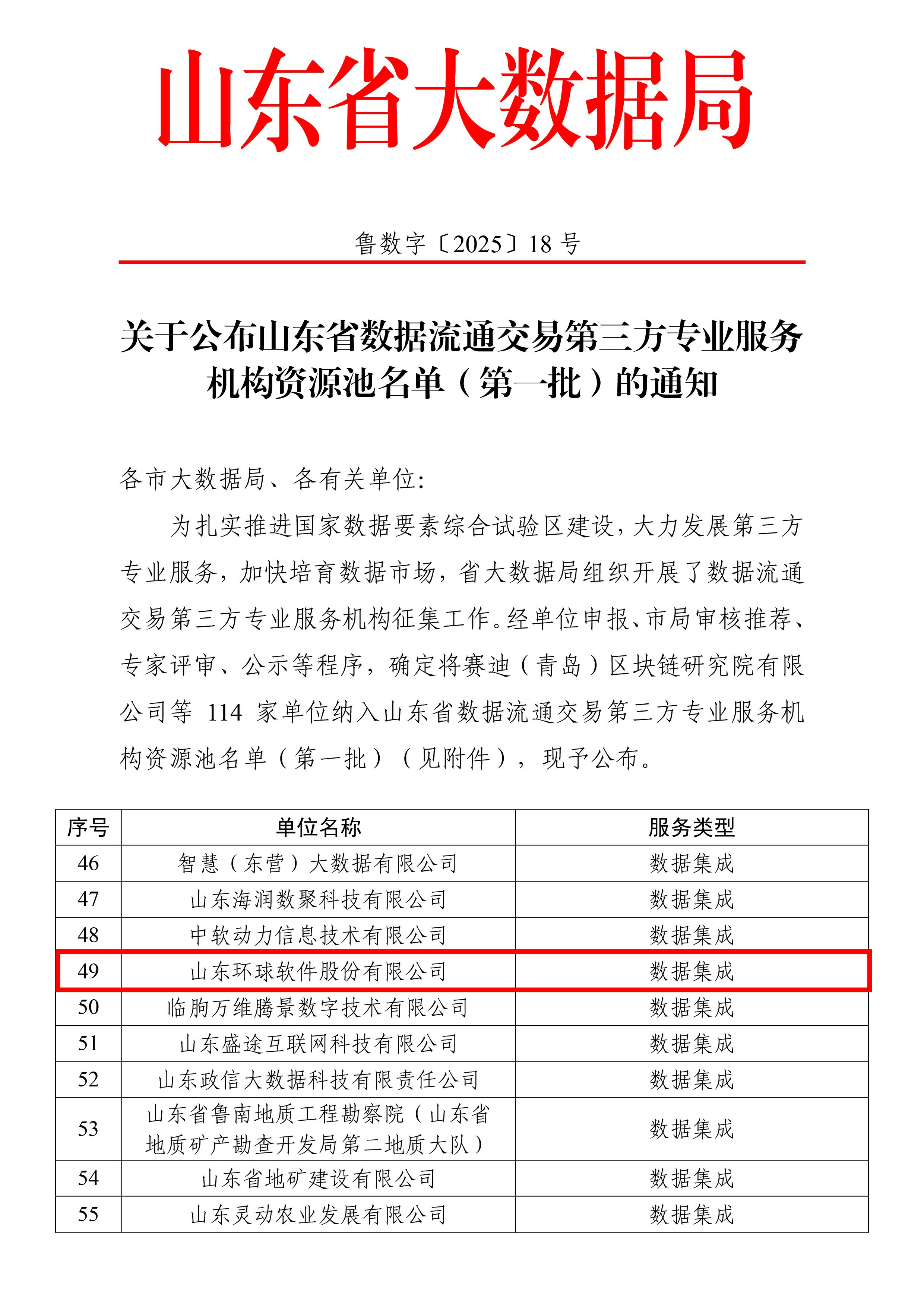 以数赋能 向新而行 | 环球软件入选山东省首批数据流通交易服务资源池